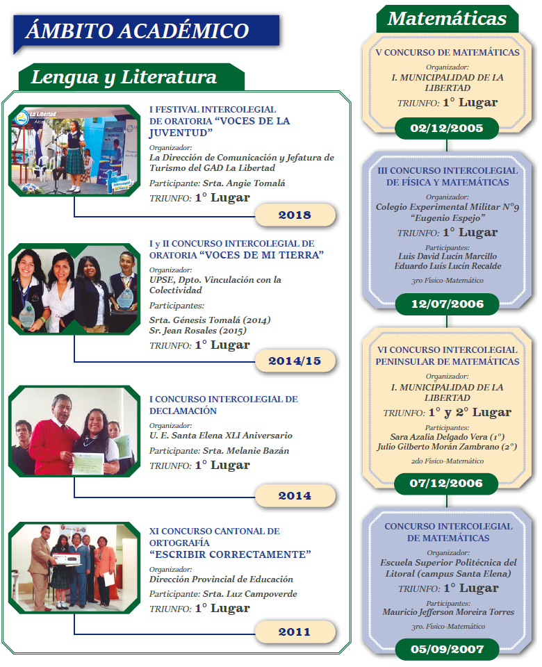 imagen no dsiponible